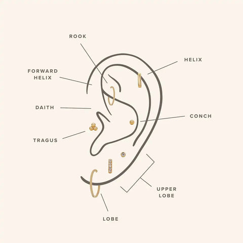 September Birthstone Stud Earrings | Final Sale