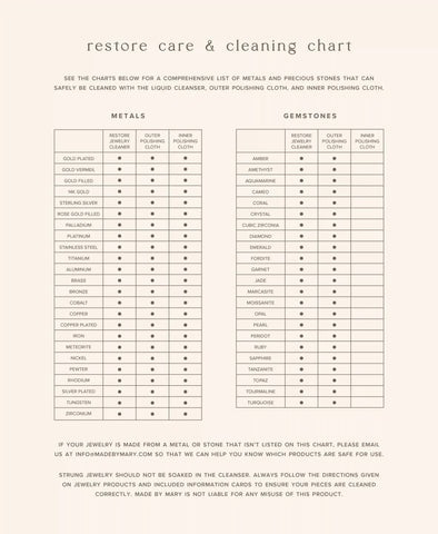 Restore Jewelry Cleaner